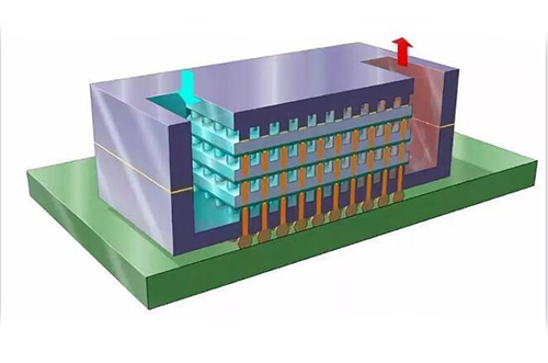 【3D堆疊技術】刷屏的3D芯片堆疊技術，到底是什